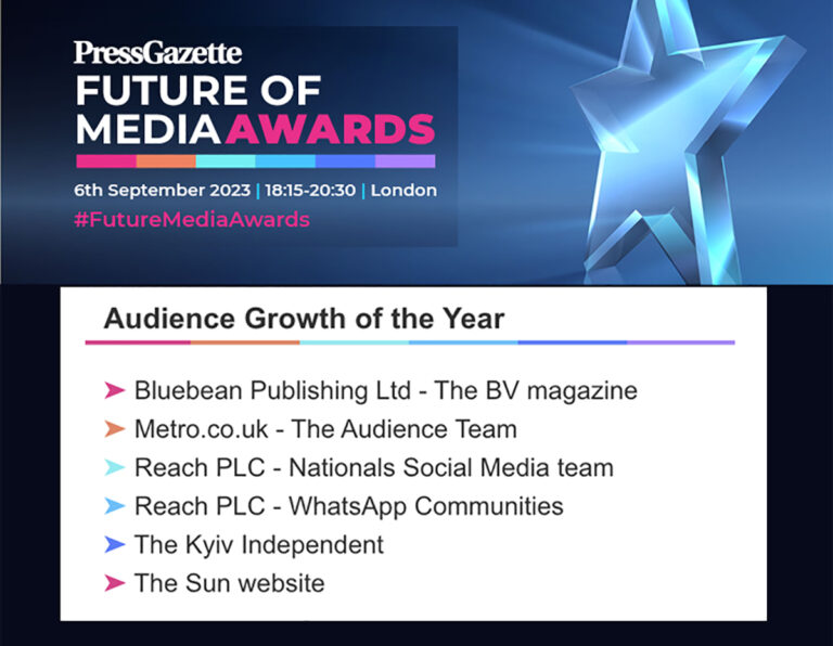 We’re shortlisted for a Future of Media award!